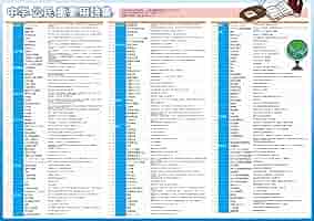 81dt+bmcn2L._AC_SY200_QL15_.jpg